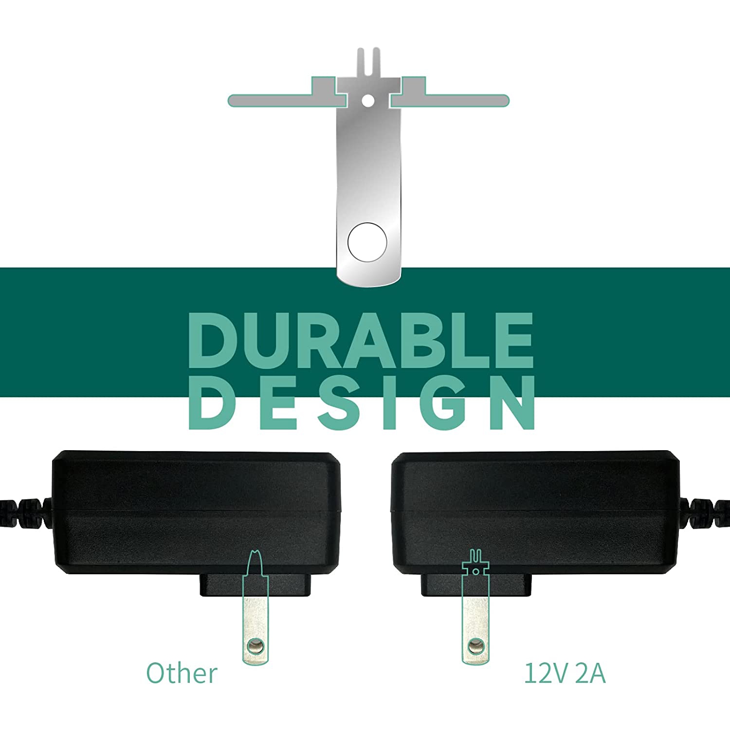 Dolaer 2Pack 12V 2A/2000mA DC Regulated Power Supply Adapter, 100-240V 50/60Hz AC to DC 24W Adapter for LED Strip Lights, Keyboard, BT Speaker,