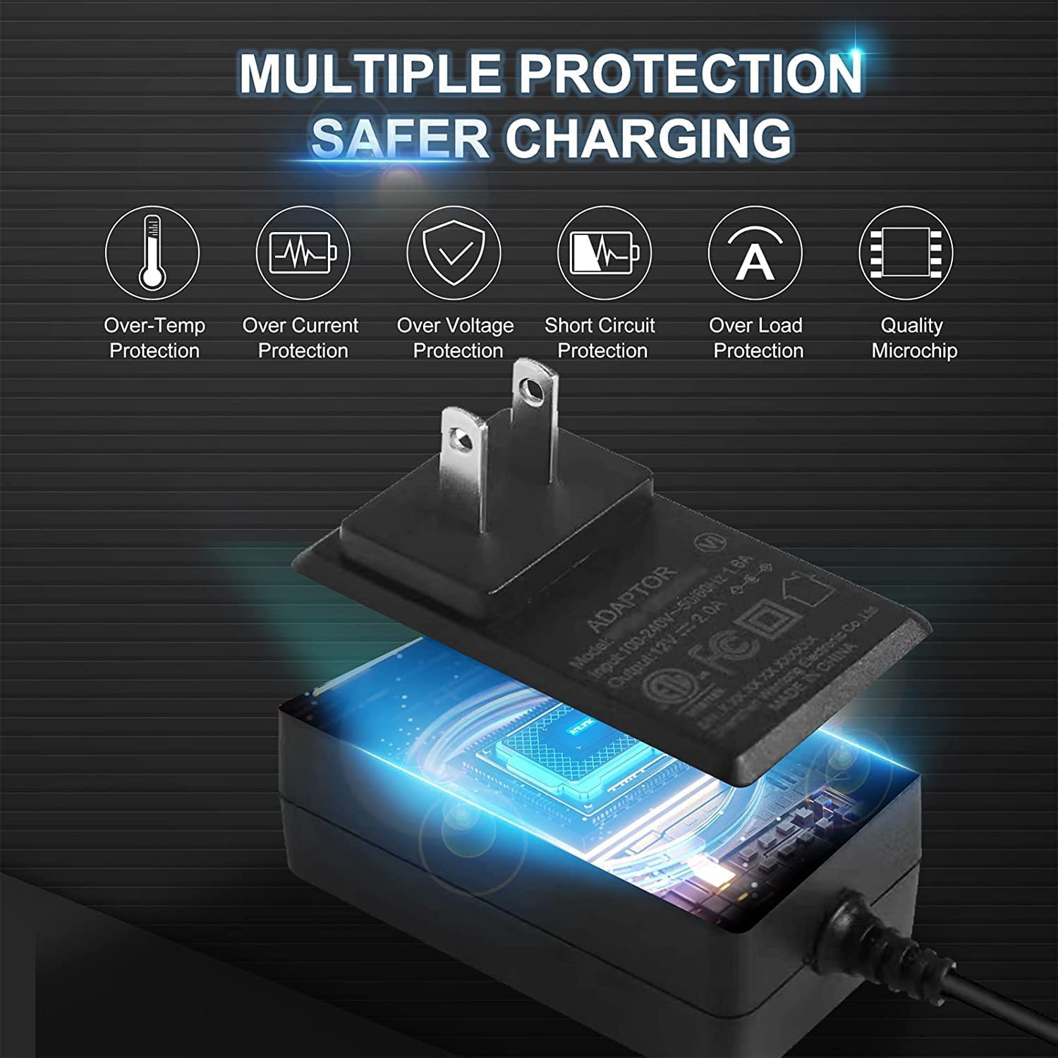 Dolaer Power Adapter AC 100-240V to DC 12V 2A & 4-Way Power Splitter Cable for CCTV Security Camera/DVR/NVR/LED Strip Lights, ETL/FCC/CE Certificated