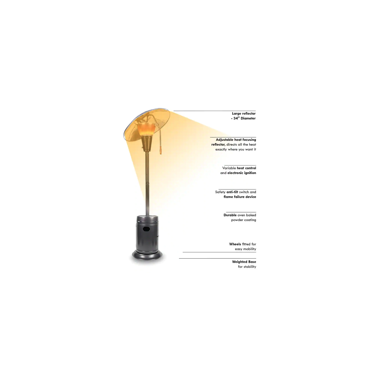Mirage 38,200 BTU Heat-Focusing Patio Heater - HDMirage16S