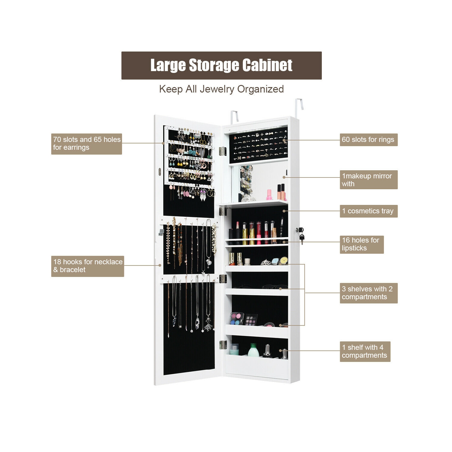 Gymax Wall Door Mounted Lockable Jewelry Cabinet Armoire Organizer w/LED