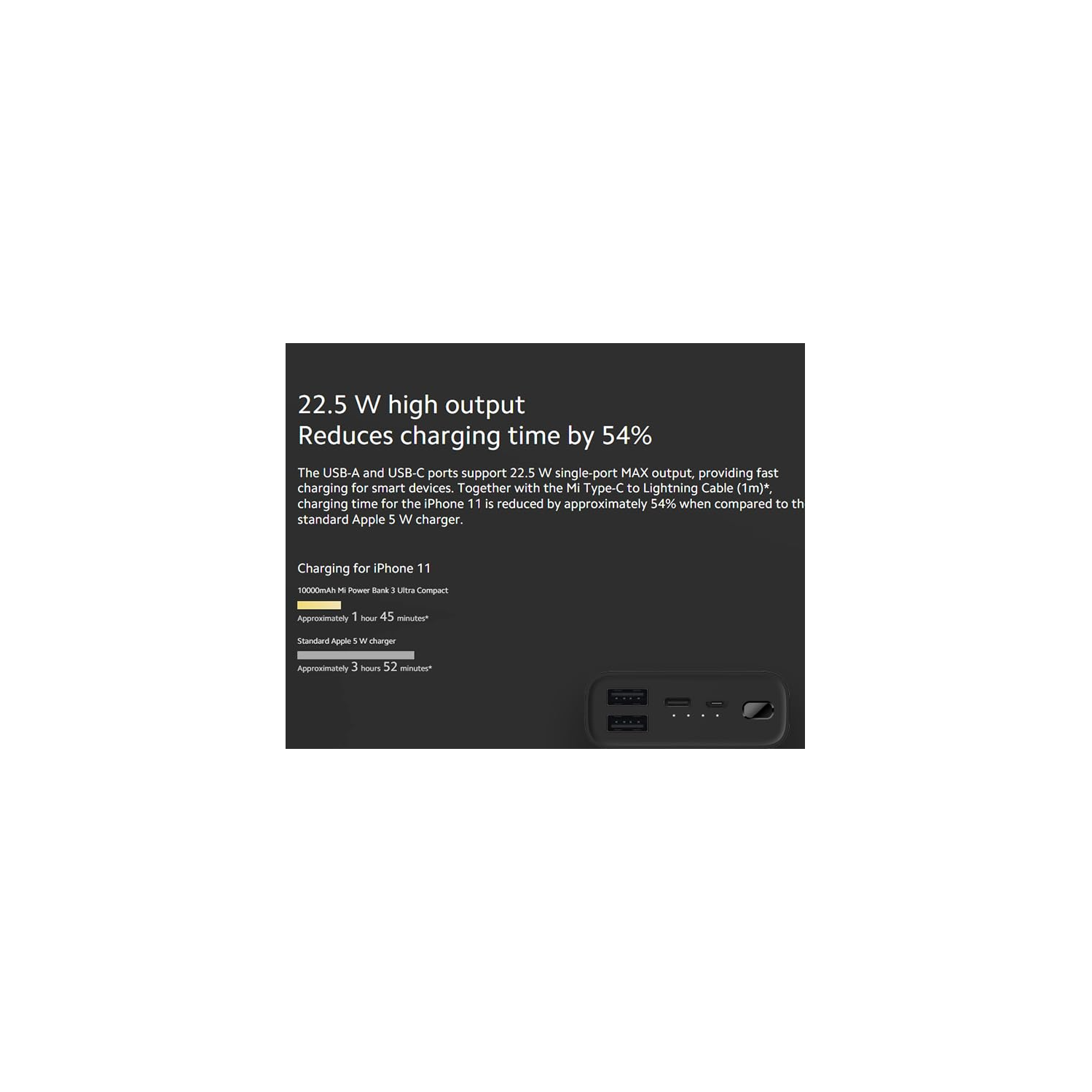 Chargeur portable de 10 000 mAh mi Power Bank 3 Ultra compact de Xiaomi - Noir neuf