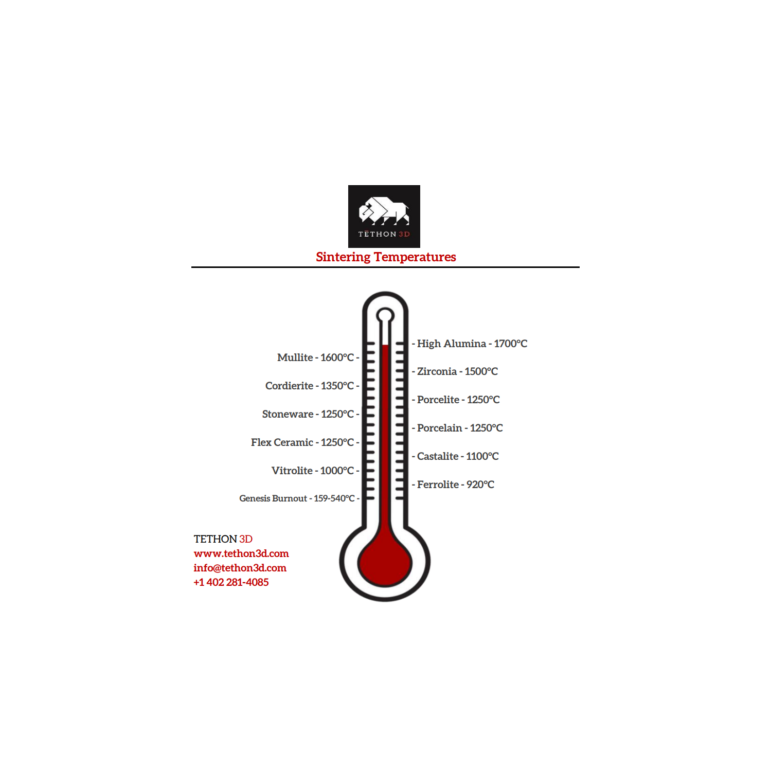 Tethon 3D Porcelite Universal Ceramic Resin - 1L