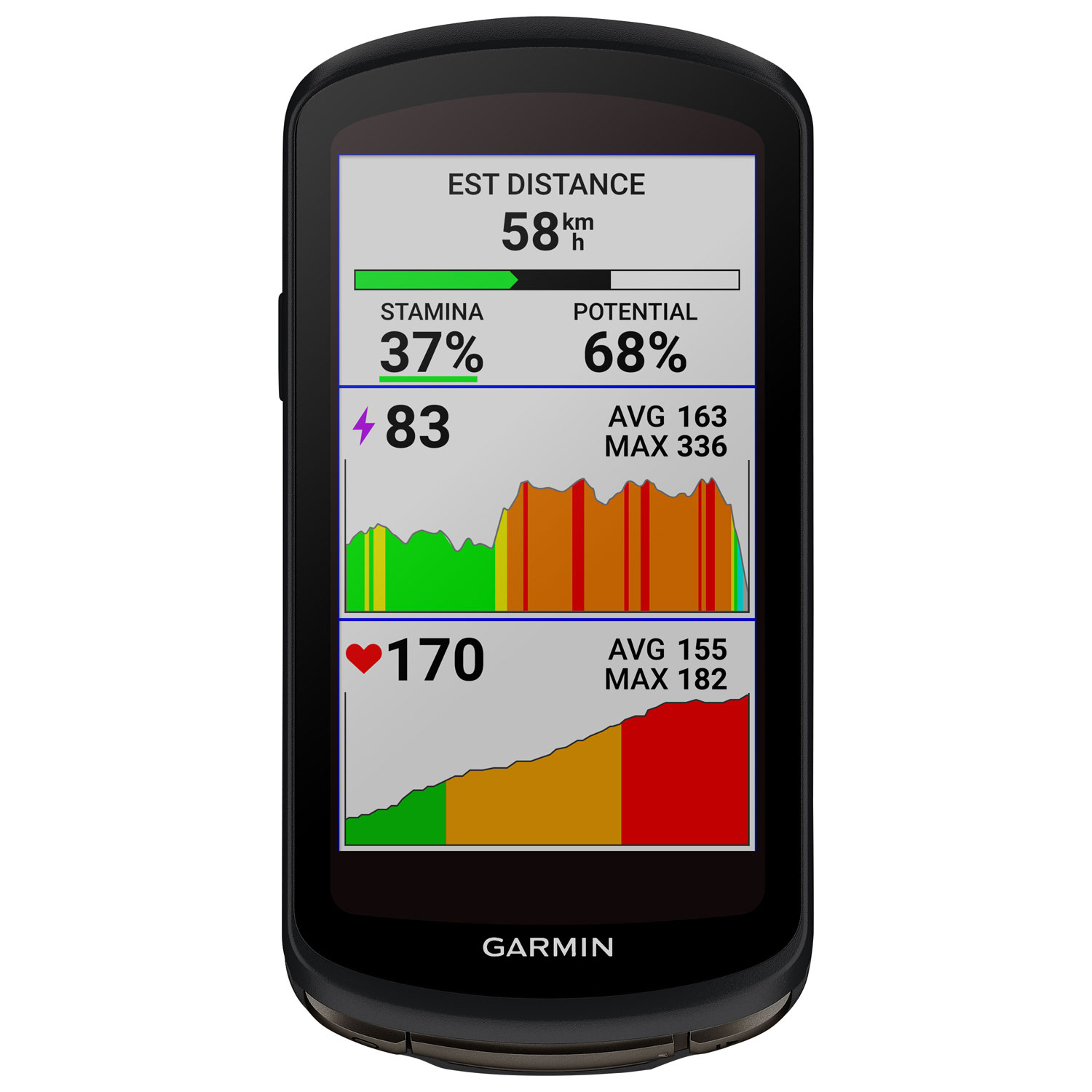 Garmin Edge 1040 Solar GPS Cycling Computer