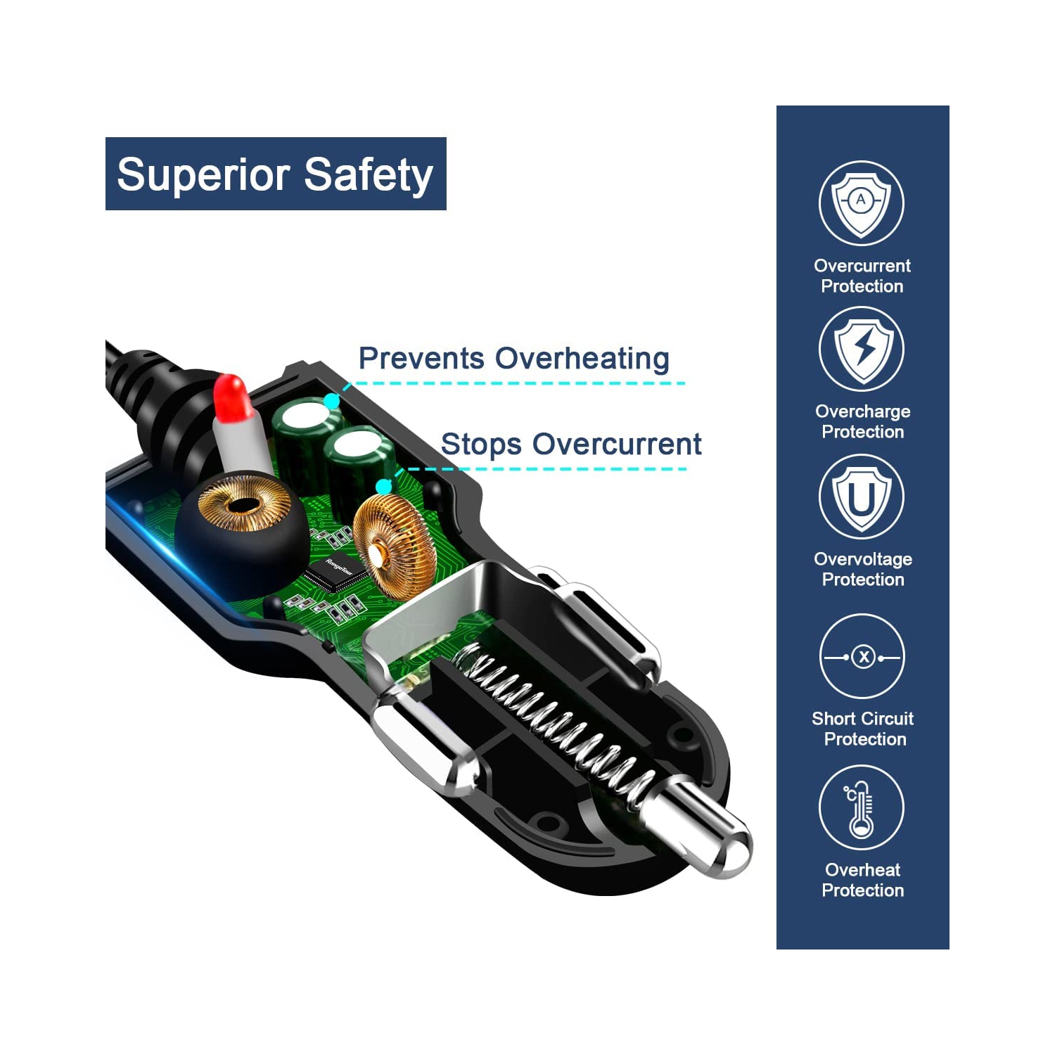 Dash Camera Car Charger, Micro USB and Mini USB Interfaces,Driving Recorders Power Cord 3.5m/11.5ft 12V/24V to DC5V 2A