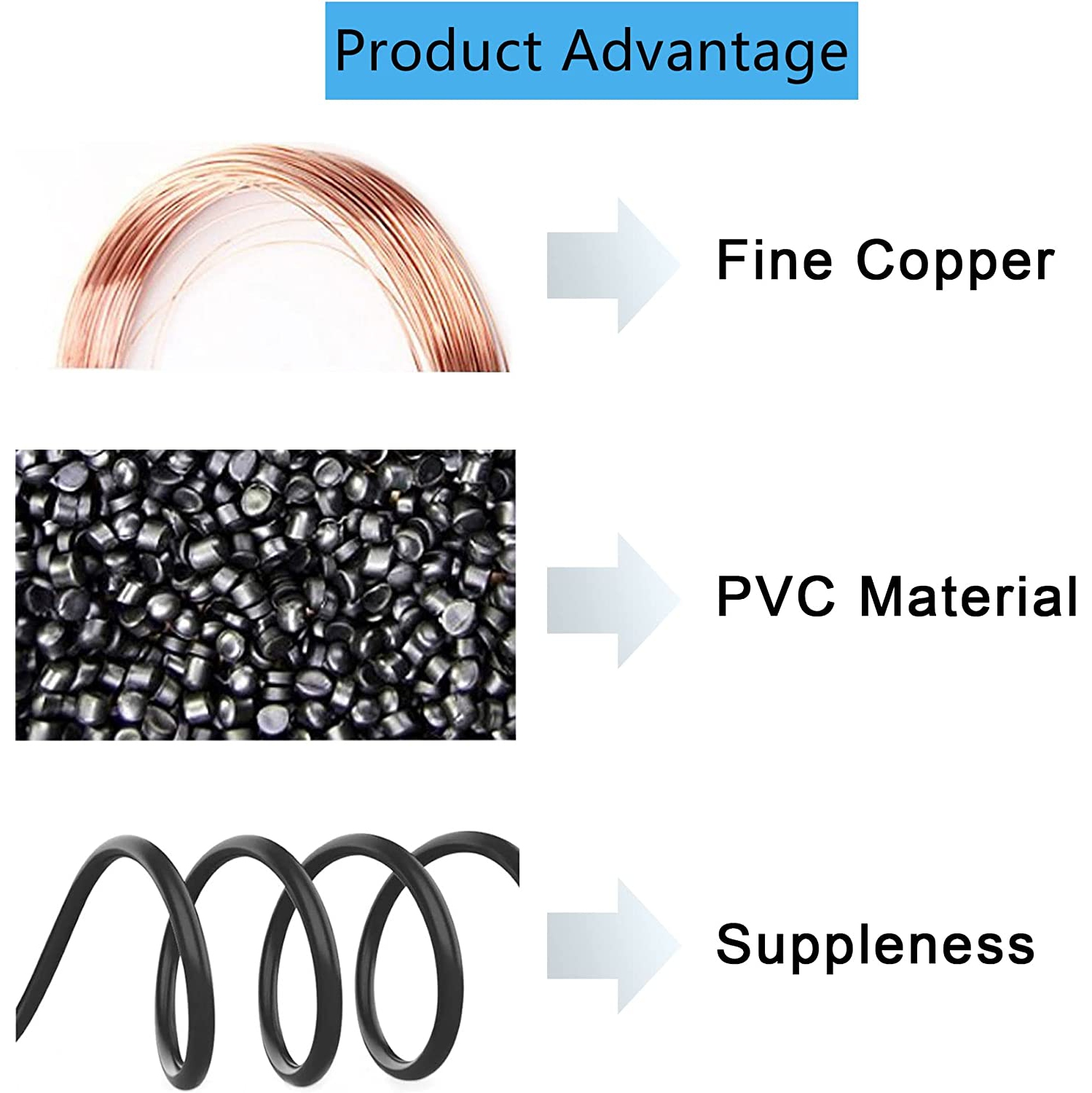 Car Cigarette Lighter to DC 8mm, DC7909 7.9 x 5.5mm Car Charger Power Supply Cord,12V Cable for Car DVR,Bluetooth Speakers,Camera,GPS,Laptop