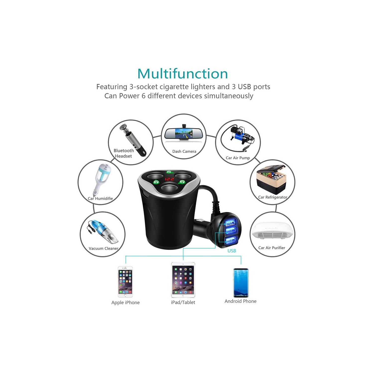 3 Socket Cigarette Lighter Splitter Power Adapter + 3 USB Car Charger 120W 12V/24V DC Outlet with Volt Meter, On/Off Switch for Cell Phone GPS Dash