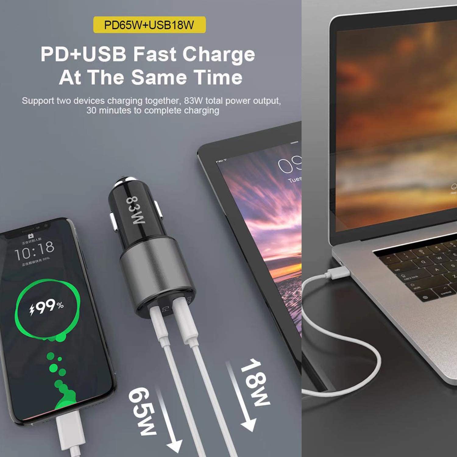 USB C PD PPS Car Charger - 83W Dual Port Fast Charging Adapter with 65W Power Delivery for MacBook, iPad, iPhone, Samsung Galaxy and Compatible Ultrabook Laptop Notebook, 18W QC3 f