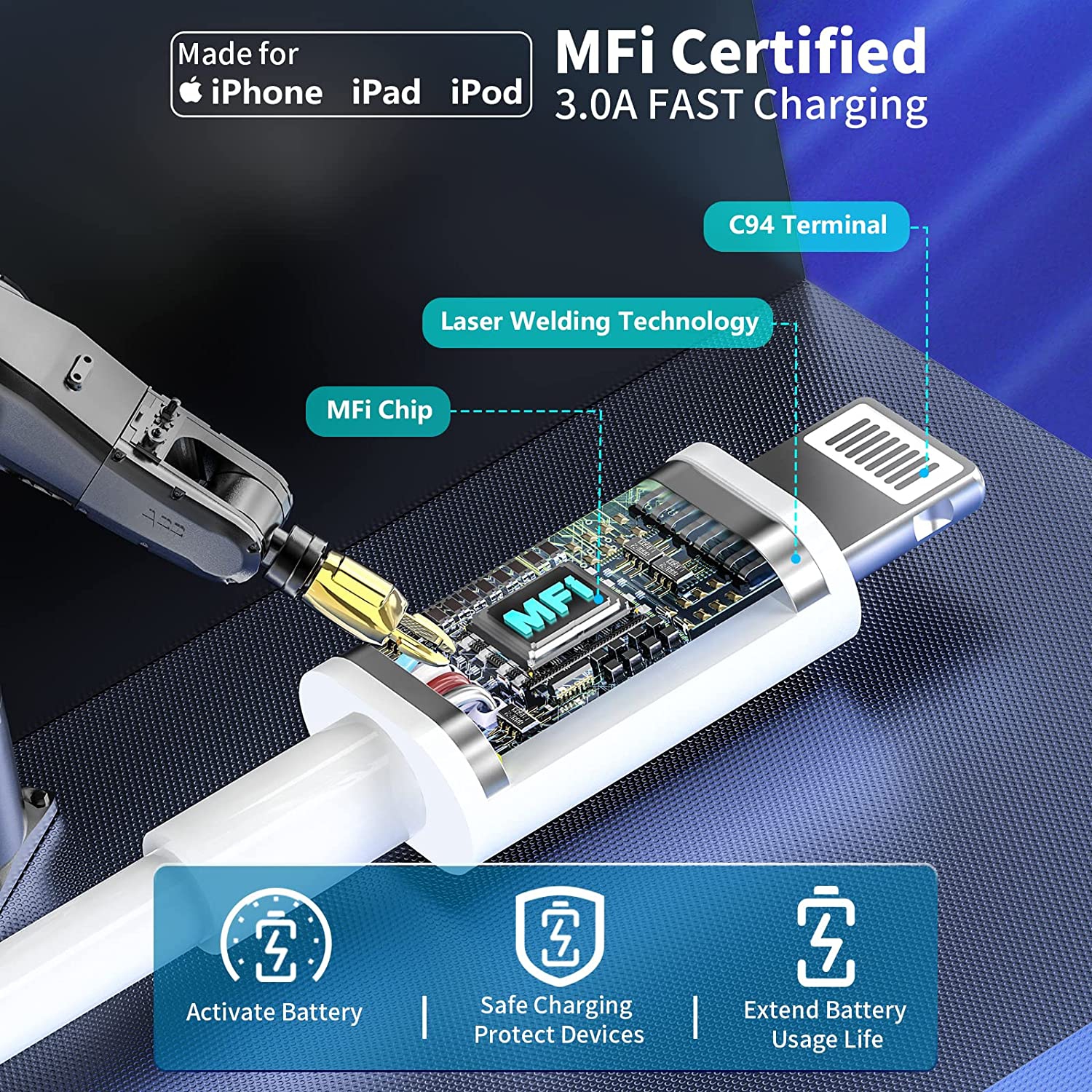 Chargeur rapide pour l’auto iPhone, adaptateur de chargeur rapide double USB-C de 40 W pour l’auto avec 2 câbles USB-C à Lightning certifiés MFi pour