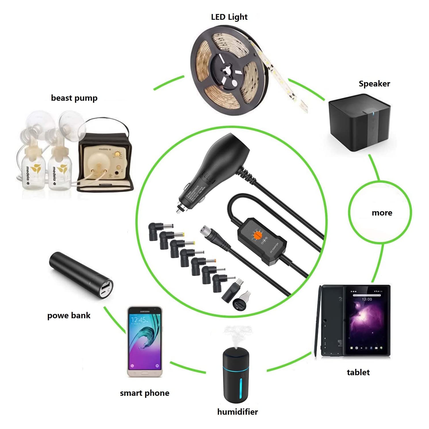 DC12V Car 34W Universal Power Adapter W/USB Port for Dash cam Breast Pumps Speakers Smart Phone Tablets & Micro USB Devices, Output 3V 4.5V 5V 6V