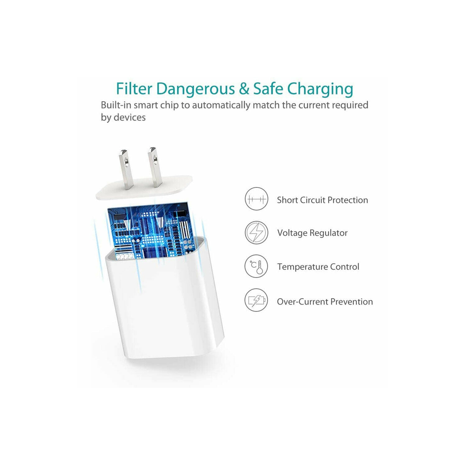 Portable & Safe Super Fast Charging PD 18W Wall Charger for Galaxy Note10+ / S20