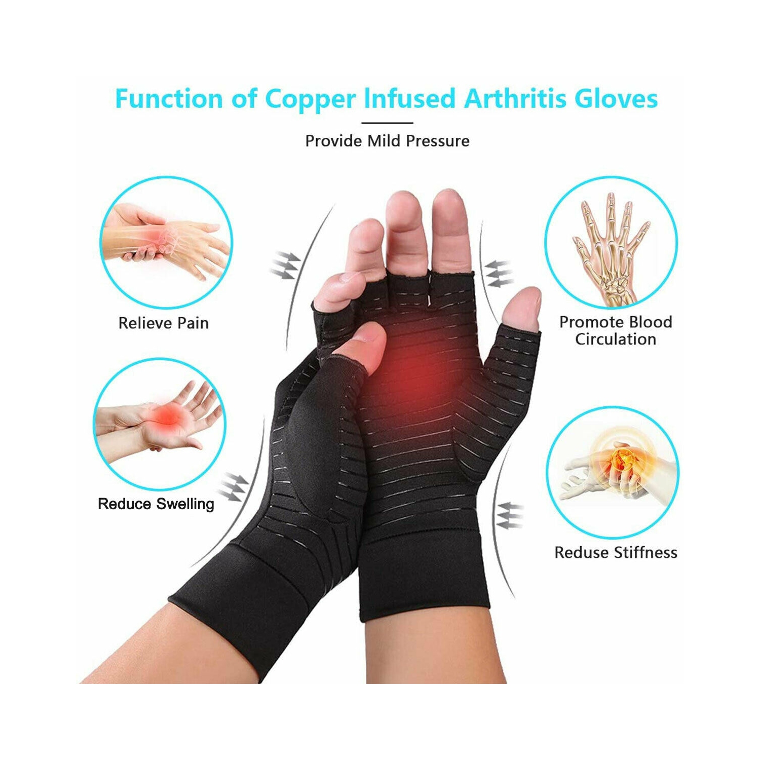 Copper Arthritis Compression Gloves-Relieve Arthritis Symptoms, Raynauds Disease