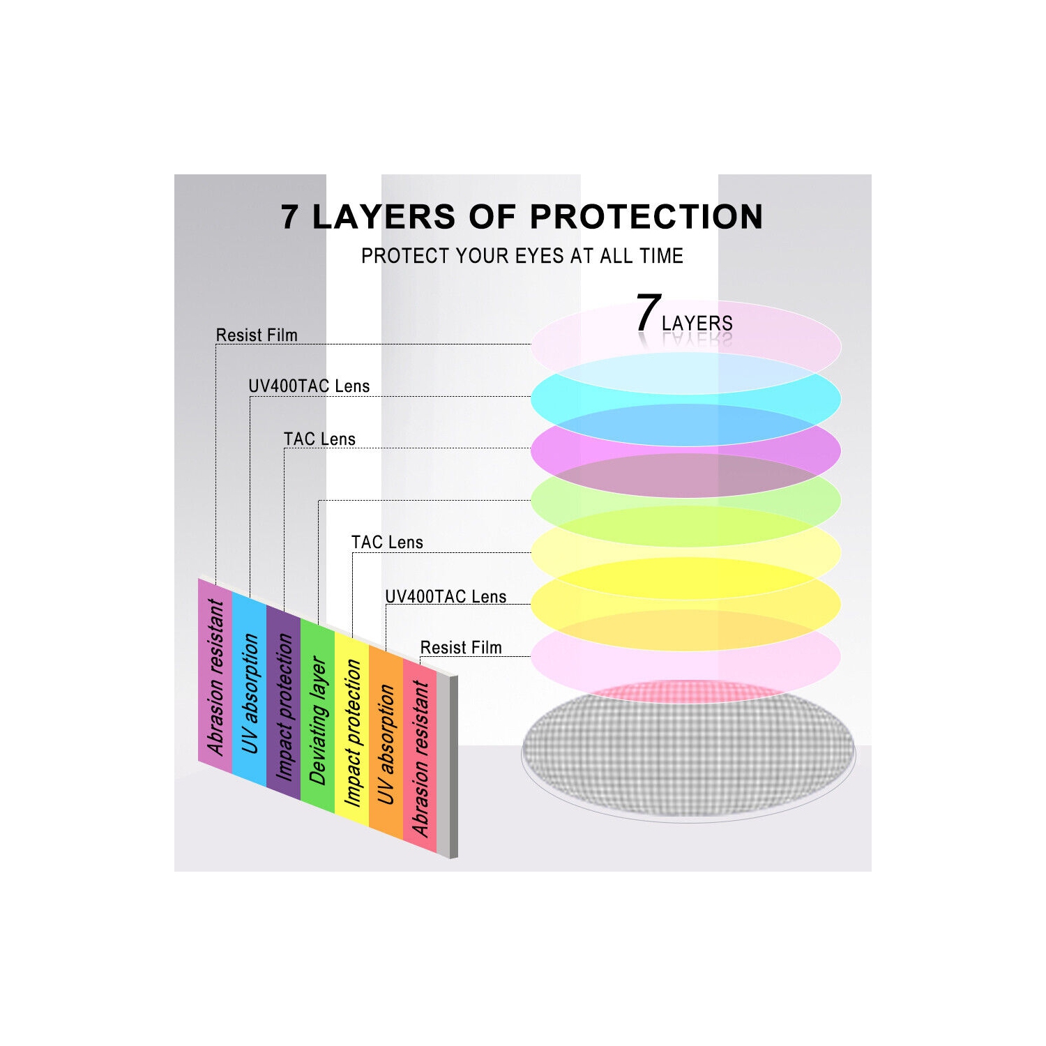Sports Glasses with 5 Interchangeable HD Lenses-Anti Explosion,Scratch Resistant