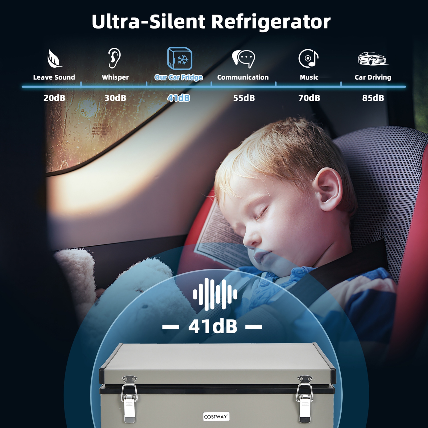 Réfrigérateur d'auto 68 pintes 12&nbsp;V de Costway avec congélateur pour l'auto, adaptateur c.c./c.a.