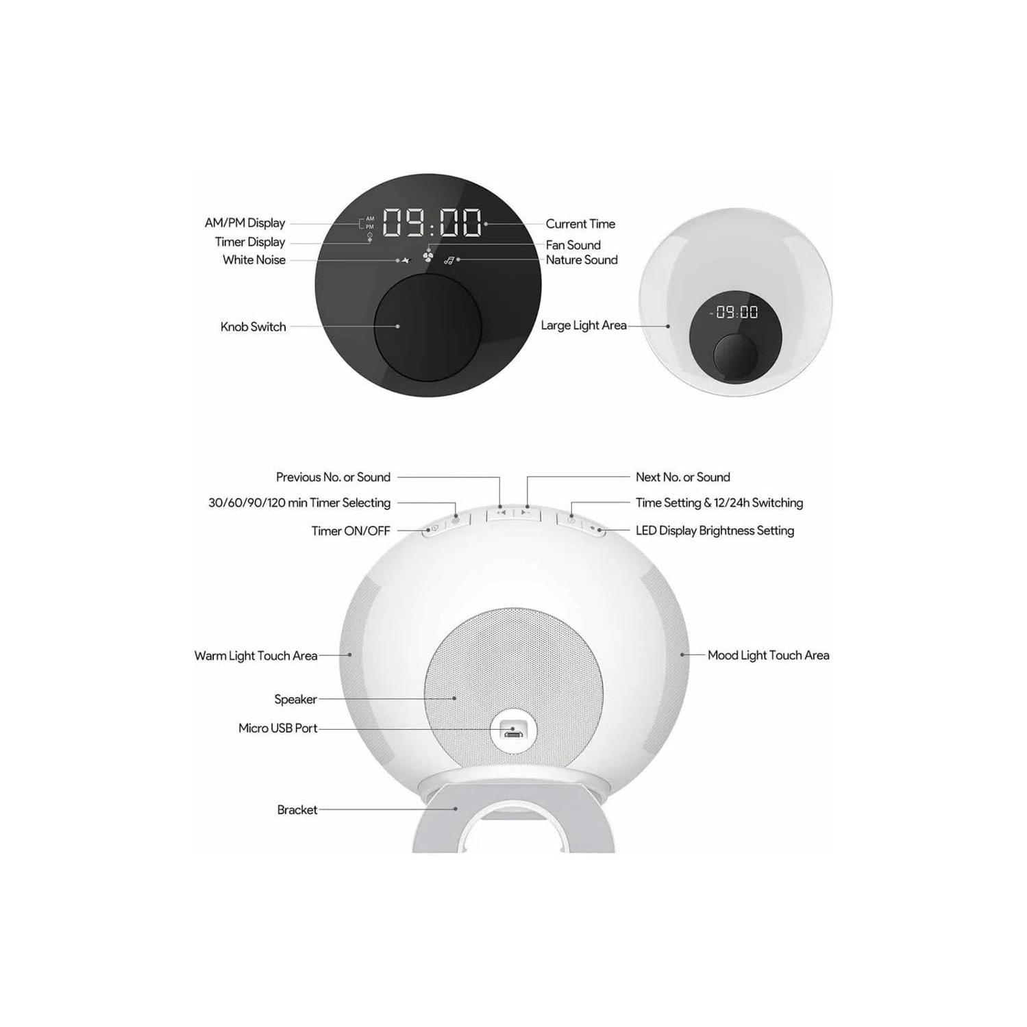 Nouveauté : Lampe de table à bruit blanc de poche avec bouton, fiche américaine