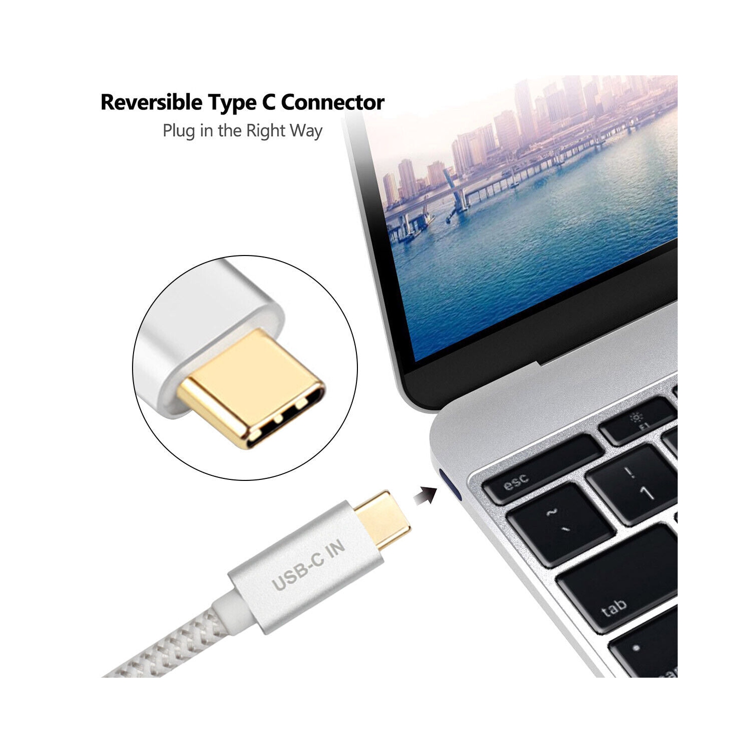 Câble USB C à HDMI mâle de type C à HDMI mâle pour MacBook Pro de Dell, iMac