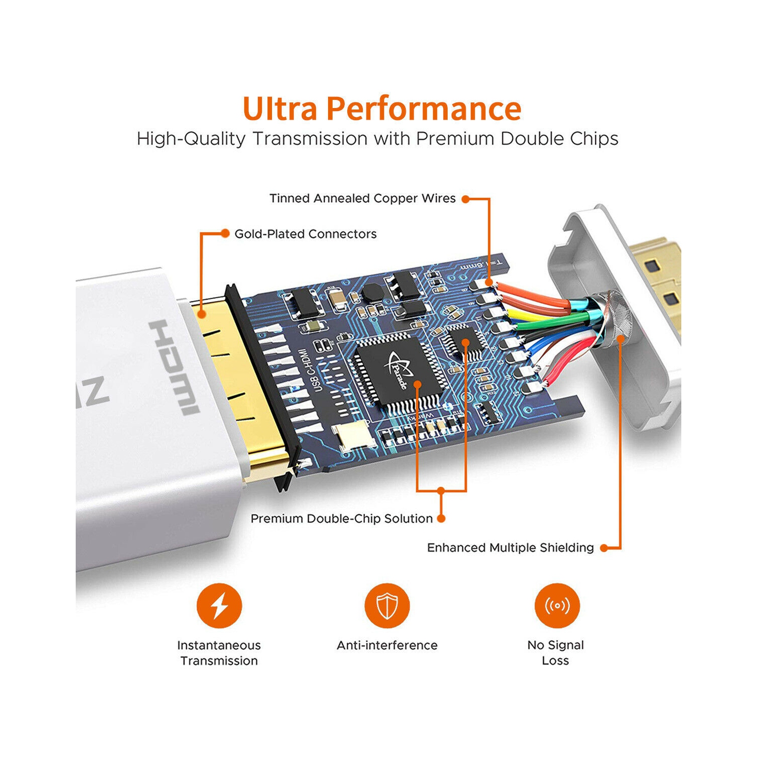 Câble USB C à HDMI mâle de type C à HDMI mâle pour MacBook Pro de Dell, iMac