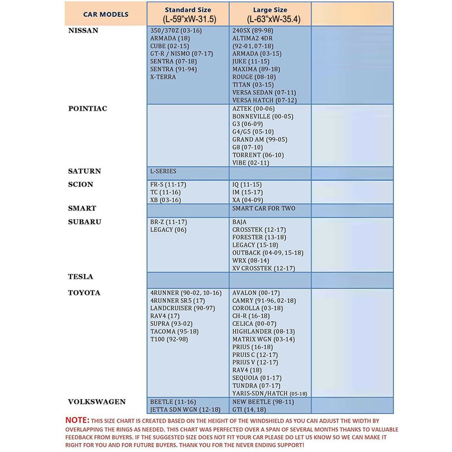 Pare-soleil de pare-soleil pliable pour l'auto bloque les rayons UV et les rayons du soleil de 59 x 31 po