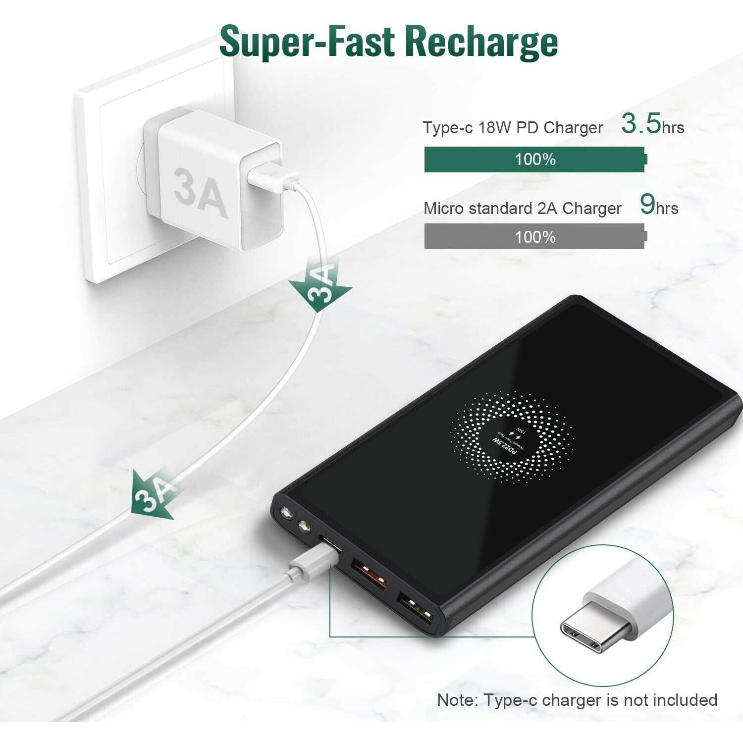 Chargeur portable sans fil USB C, 10 000 mAh Qi 15 W de recharge pour iPhone 12 11 et Galaxy S20