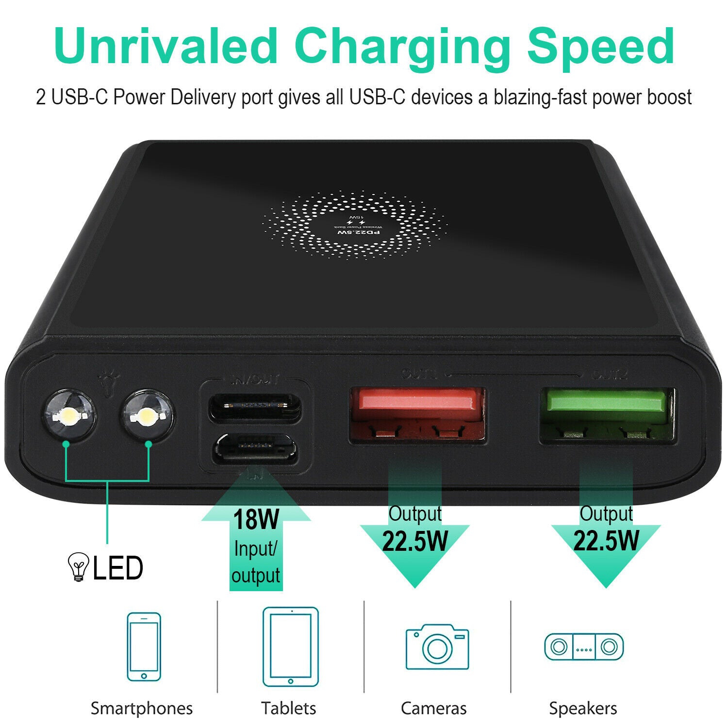 Chargeur portable sans fil USB C, 10 000 mAh Qi 15 W de recharge pour iPhone 12 11 et Galaxy S20