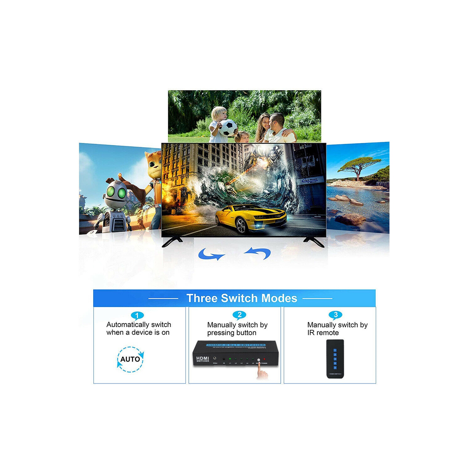 HDMI Switch with IR Remote Control Supports 4k@60HZ 3D HD for PS4 Xbox Apple TV