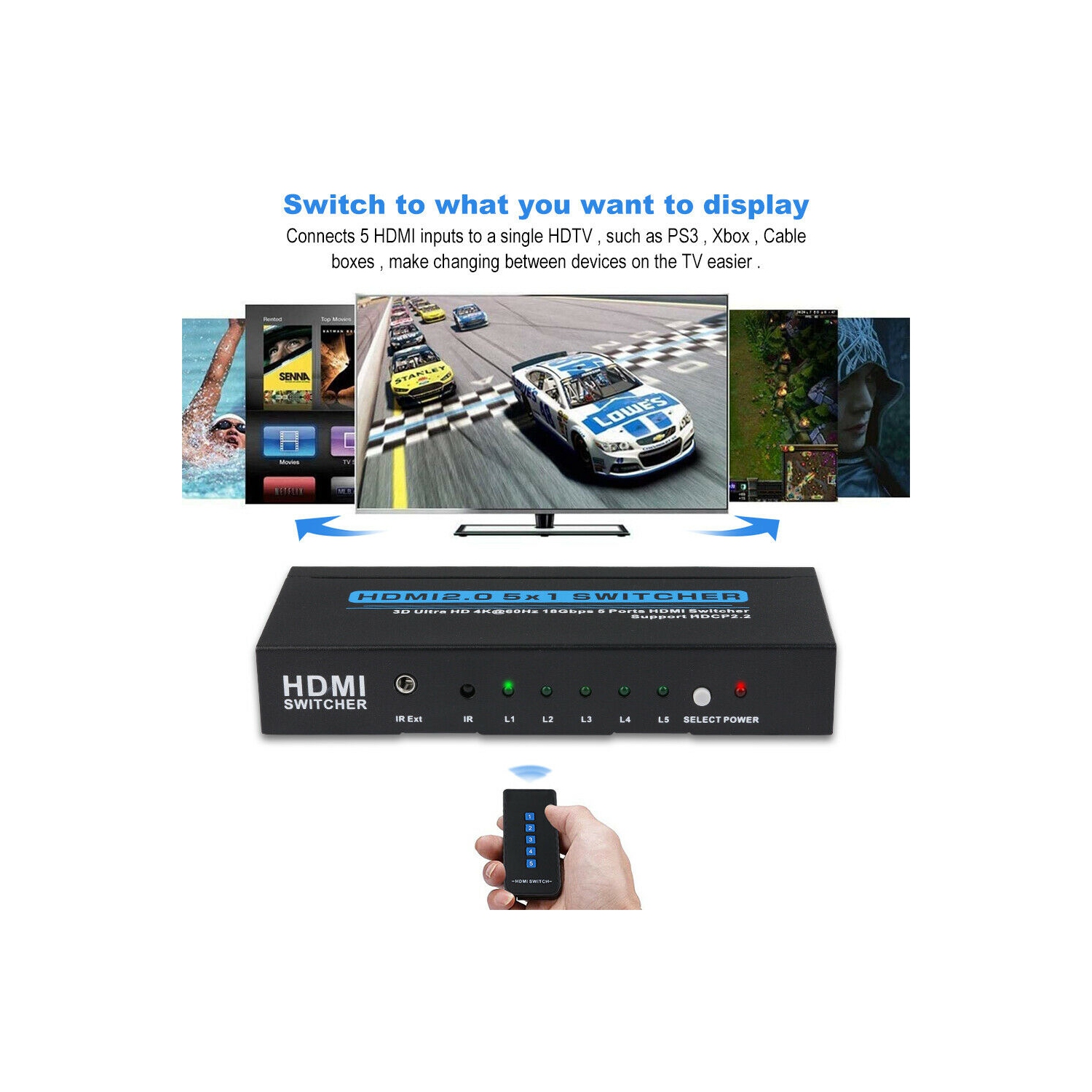 HDMI Switch with IR Remote Control Supports 4k@60HZ 3D HD for PS4 Xbox Apple TV