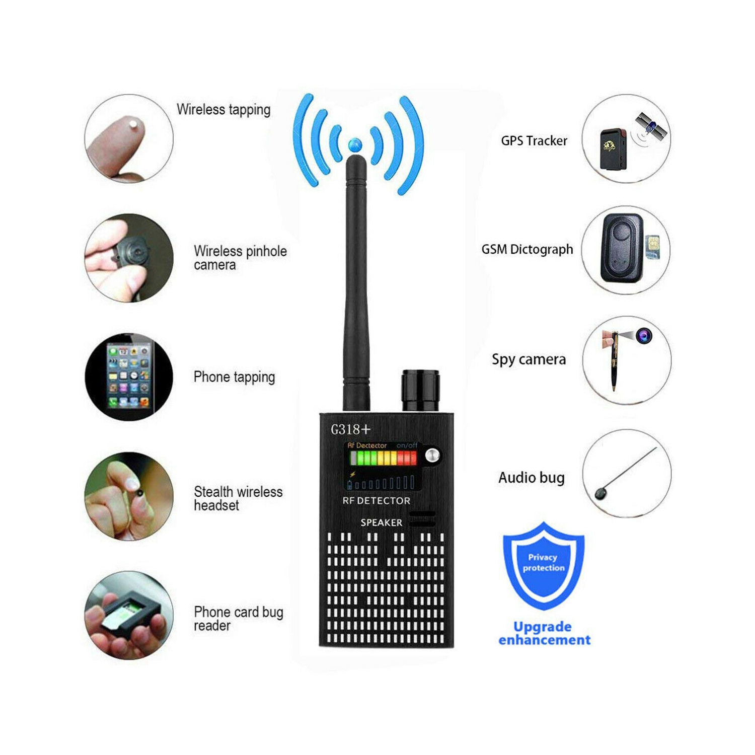 RF Signal Detector Bug Anti-Spy Detector Camera GSM Audio Bug Finder GPS Scan CA