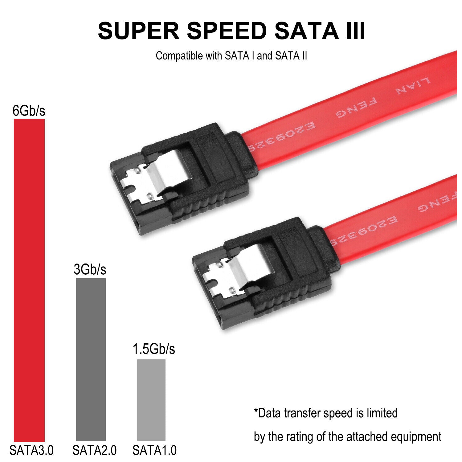 Câble SATA III haute vitesse 6.0 Gb/s 7 broches femelle à femelle de 18 po avec loquet de verrouillage