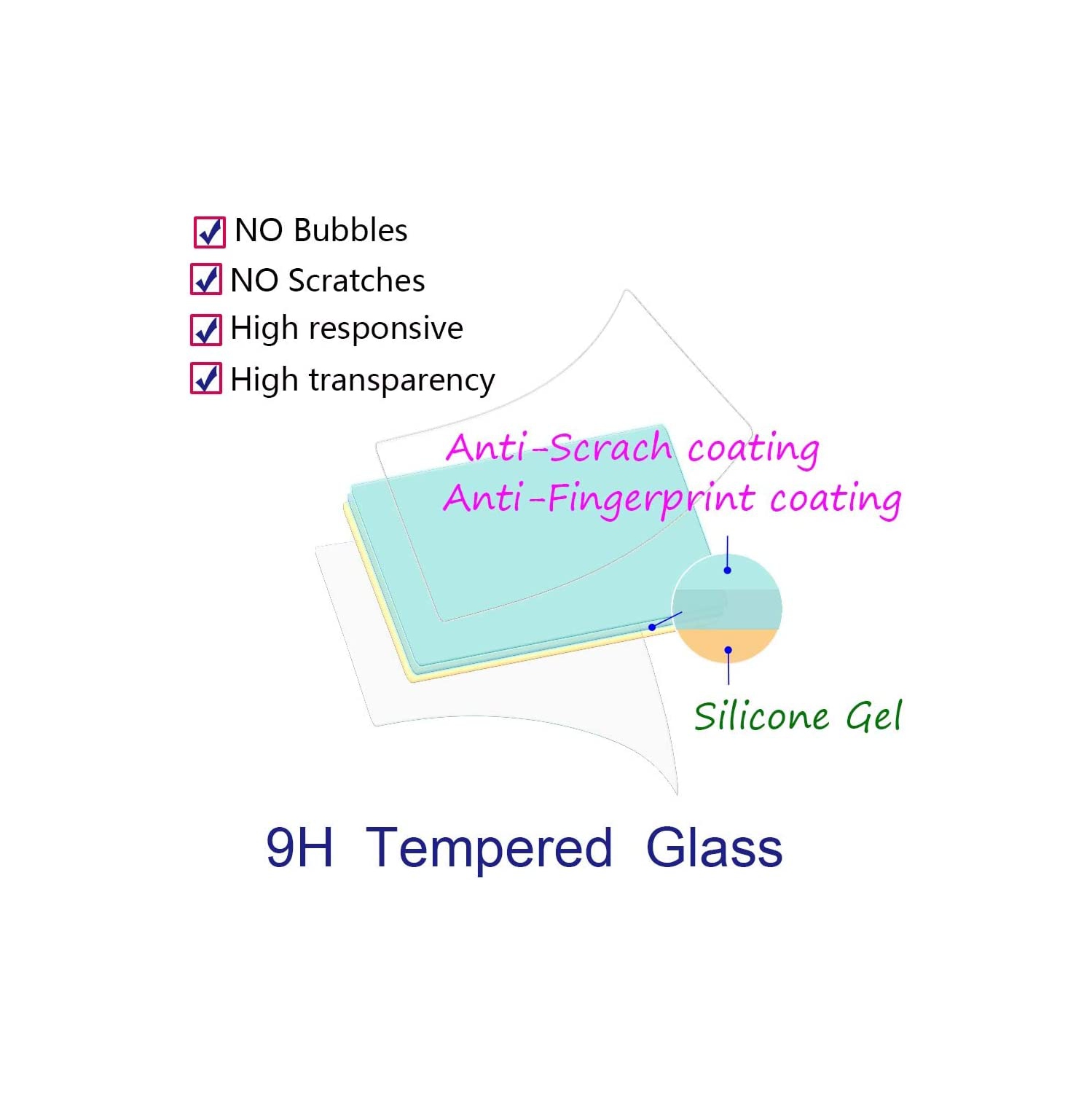 X100V Screen Protector for Fujifilm X100V Fuji Film Digital Camera [3Pack] with Hot Shoe Cover, 0.3mm 9H Hardness Tempered Glass Cover Anti-Scrach