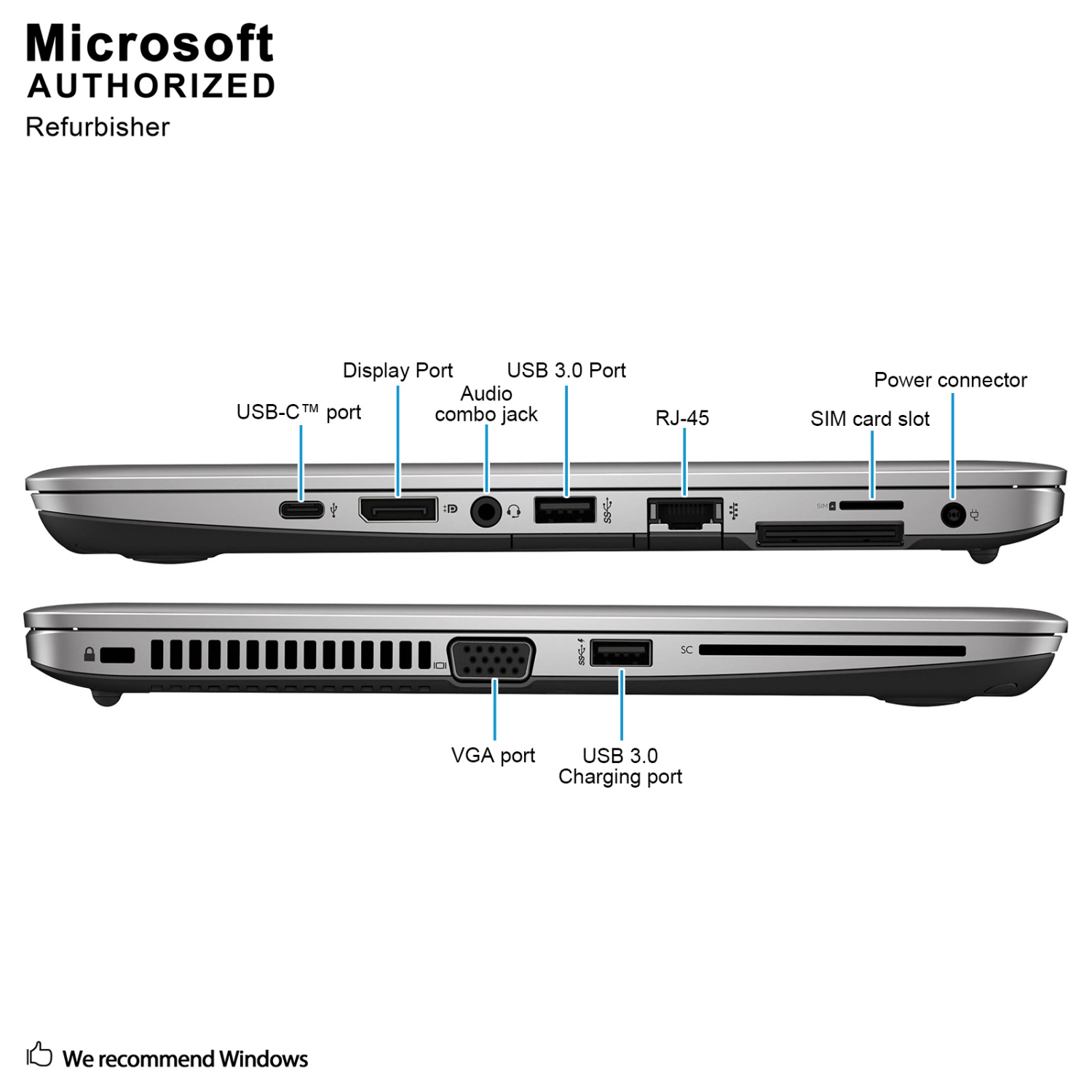 HP EliteBook 820G3 12.5