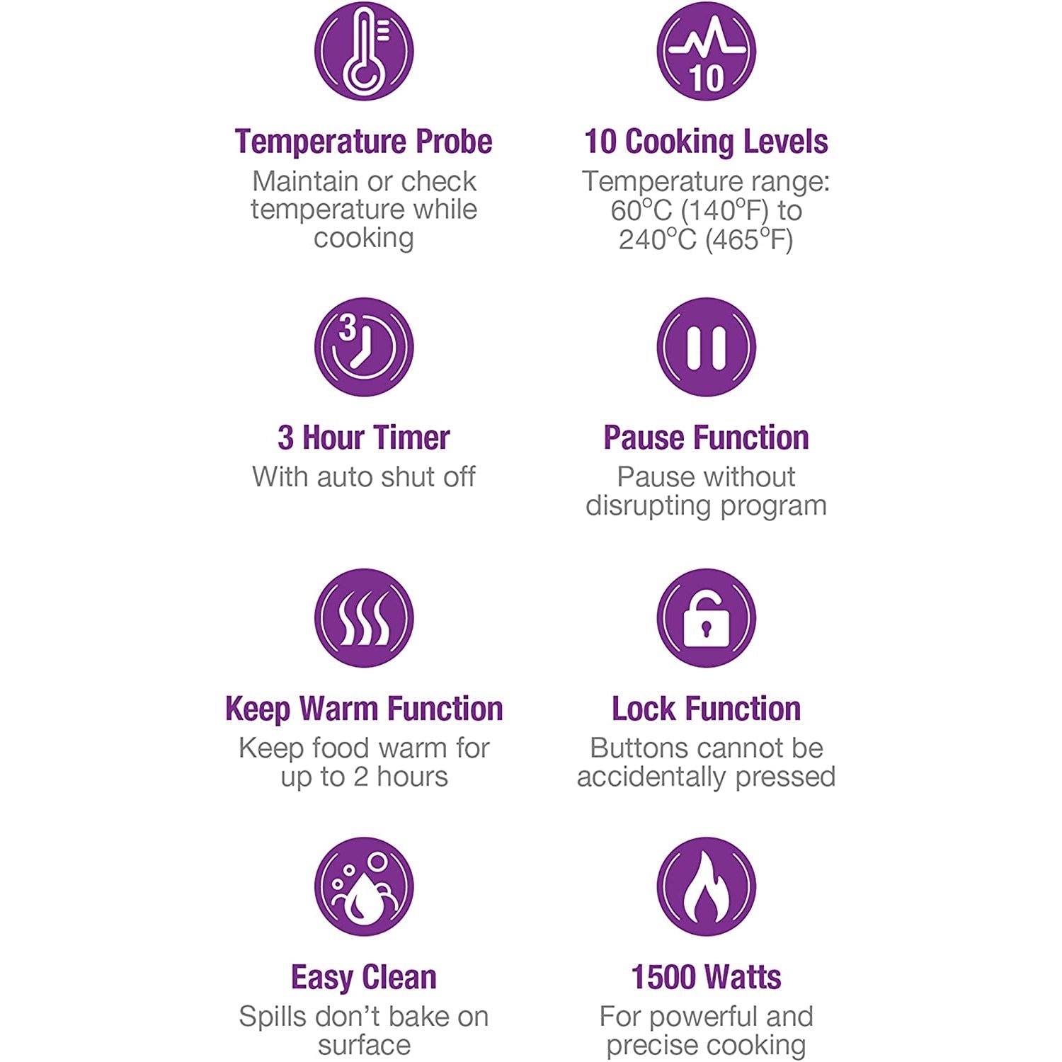 Salton ID1880 - Plaque de Cuisson Portable à Induction avec Affichage Digital et Sonde de Température, Noir
