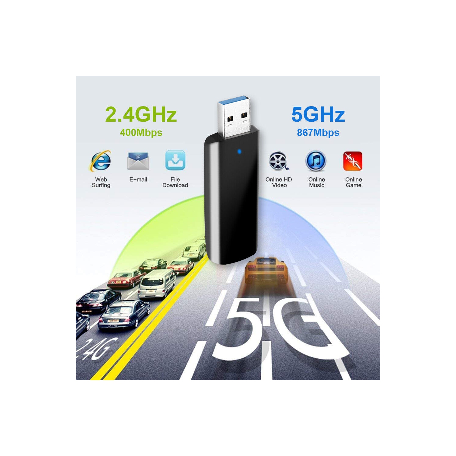 CA 1300Mbps USB 3.0 WiFi Adapter 802.11 ac with 2.4GHz/ 400Mbps 5.8GHz/ 867Mbps