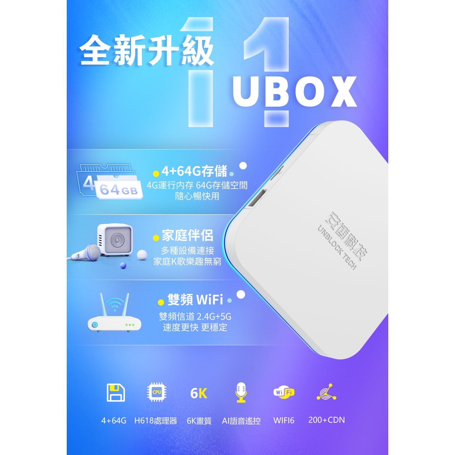 2023 Latest Version Unblock Tech Overseas UBOX Gen10 PRO MAX UBOX