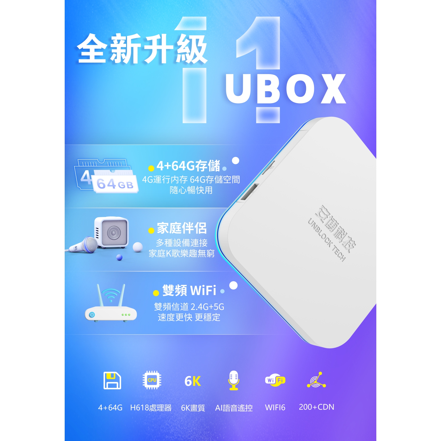 2024 Latest Version Unblock Tech Overseas UBOX Gen11 PRO MAX UBOX 