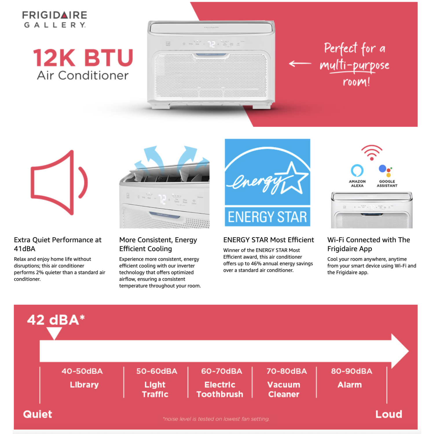 Frigidaire 12,000 BTU Window Air Conditioner, Inverter Quiet Temp Room with Wi-Fi Connected, Energy Star Certified, Easy-to-Clean Washable Filter,