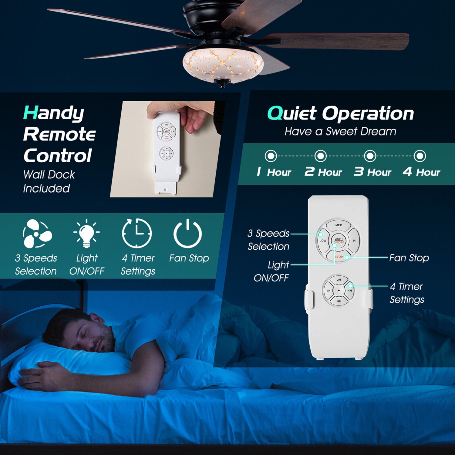 Gymax 52'' Ceiling Fan with 3 Wind Speeds 5 Reversible Blades & Remote Control