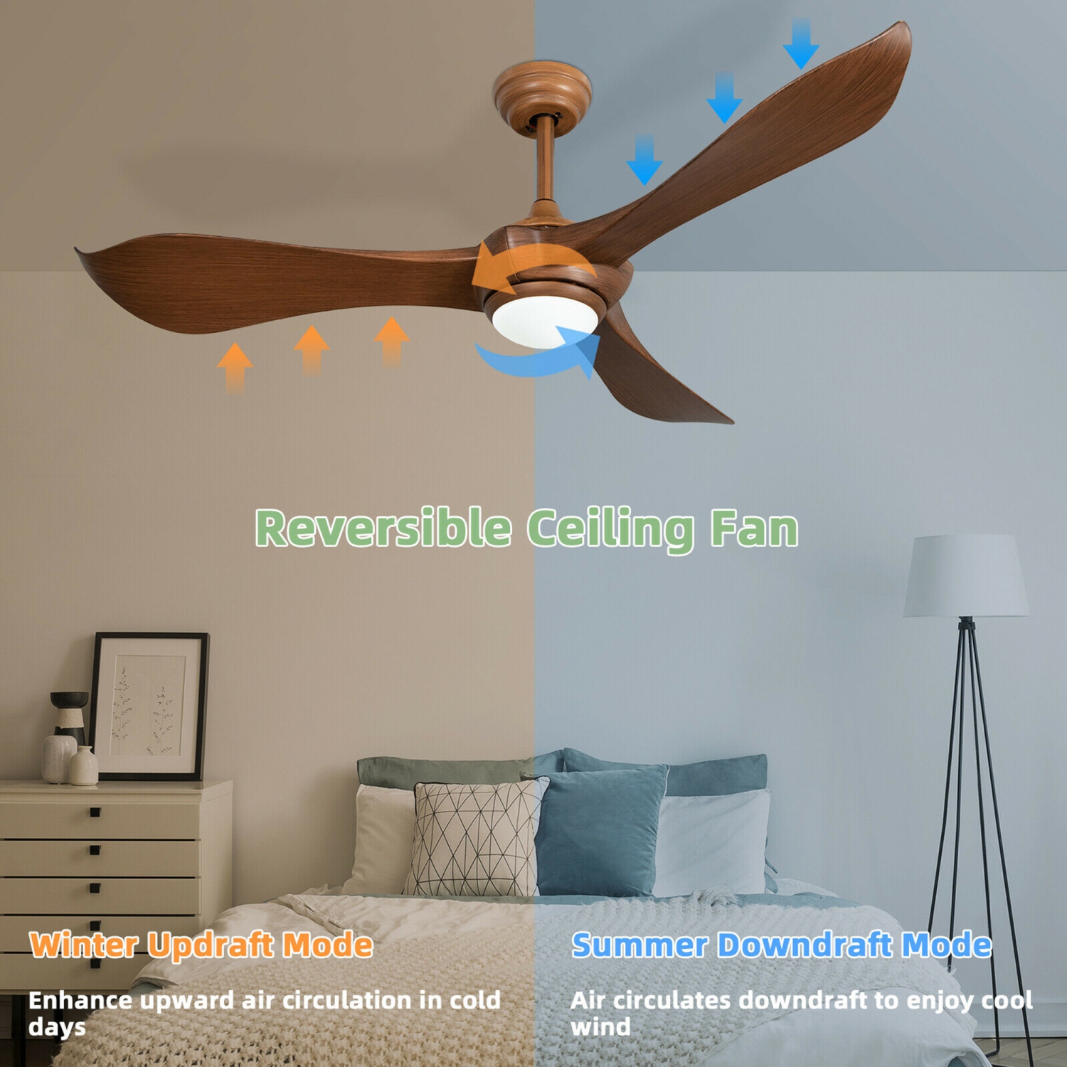 Gymax 52 Inch Ceiling Fan with Light Reversible DC Motor w/6 Wind Speeds & 8H Timer