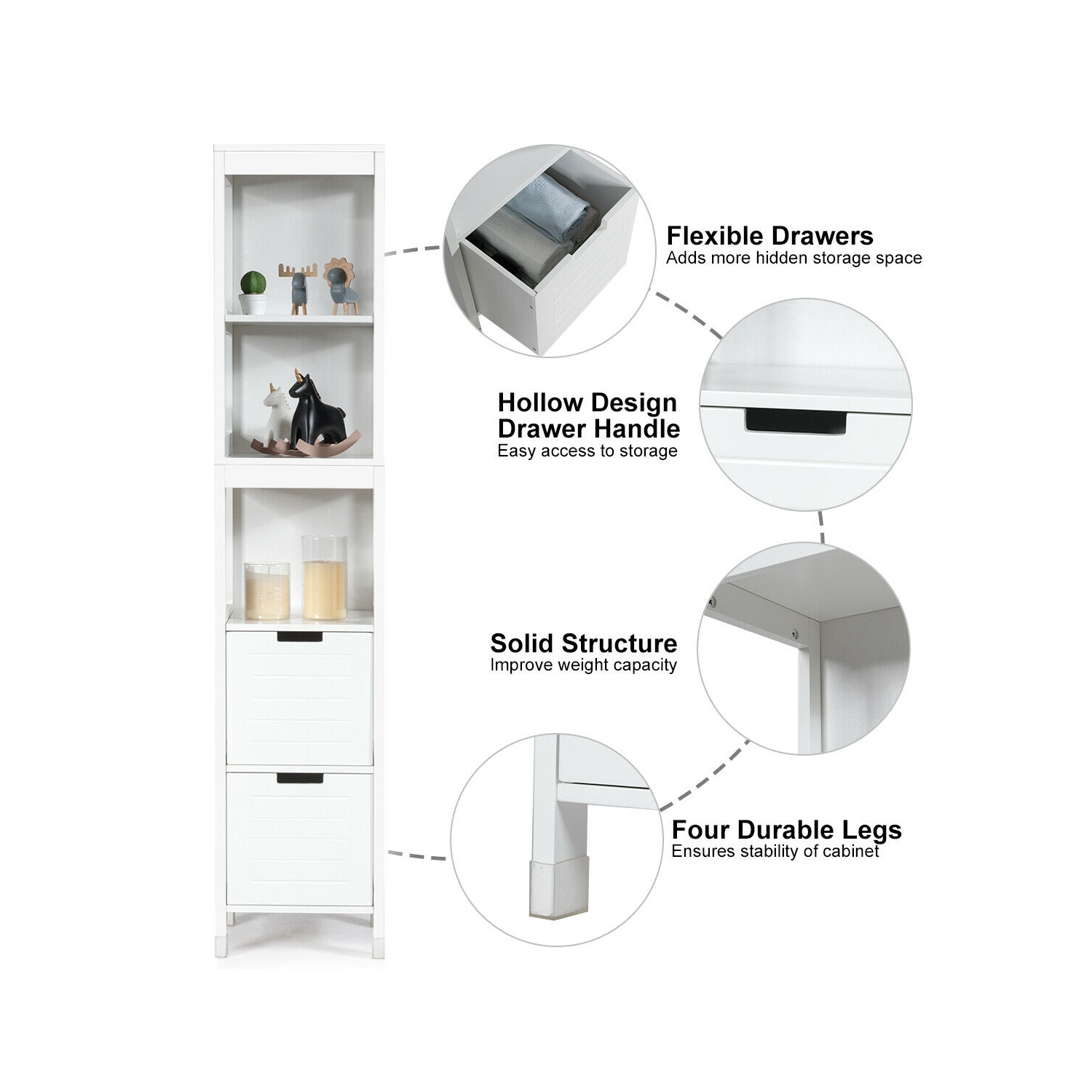 Gymax Bathroom Floor Cabinet Multifunctional Storage Organizer 5Tier Shelves&2 Drawers
