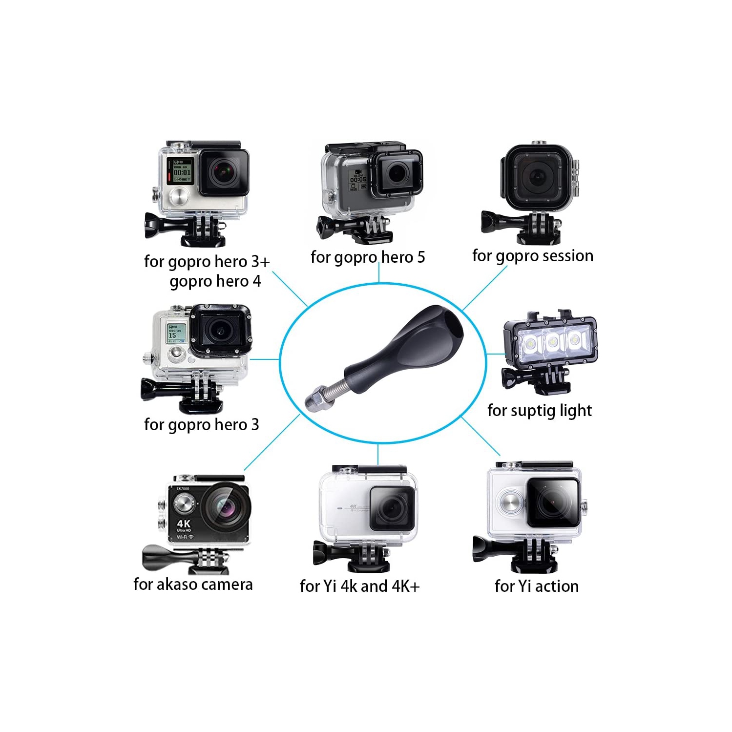 Thumbscrews 3pcs Long Thumbscrew and 1pc Short Thumbscrew for Gopro Hero 9 Hero 8 Hero 7 Hero 6 Hero 5 Hero 4 Hero 3+ Hero 3 Gopro Max Session and Yi