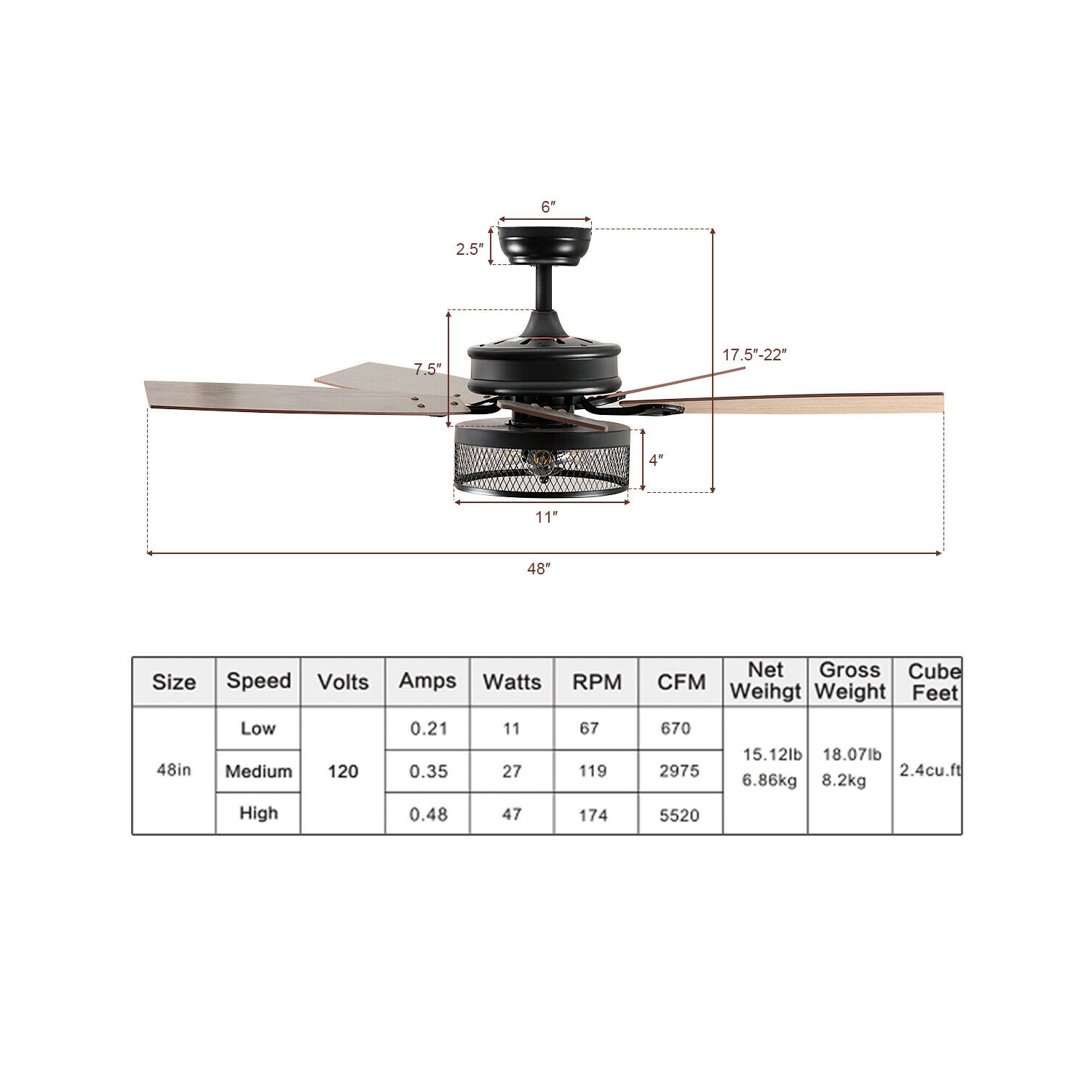Gymax 48'' Ceiling Fan Industrial Cage Light w/ Reversible Blades Remote Control Indoor