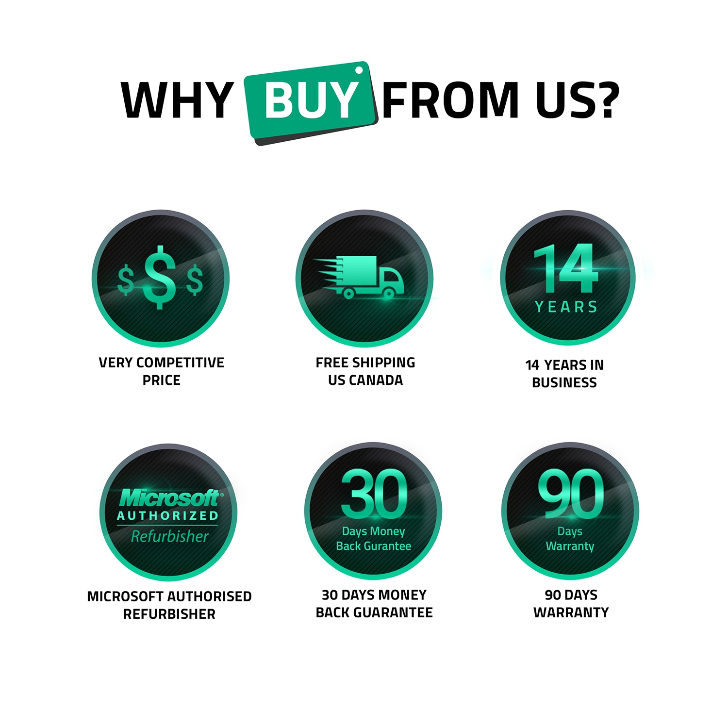 Refurbished - Custom Built RGB Lights Gaming PC - Dell OptiPlex Desktop Computer Intel Core i5 6500 NVIDIA GeForce GT 1030 2GB 16GB RAM 1TB SSD Win