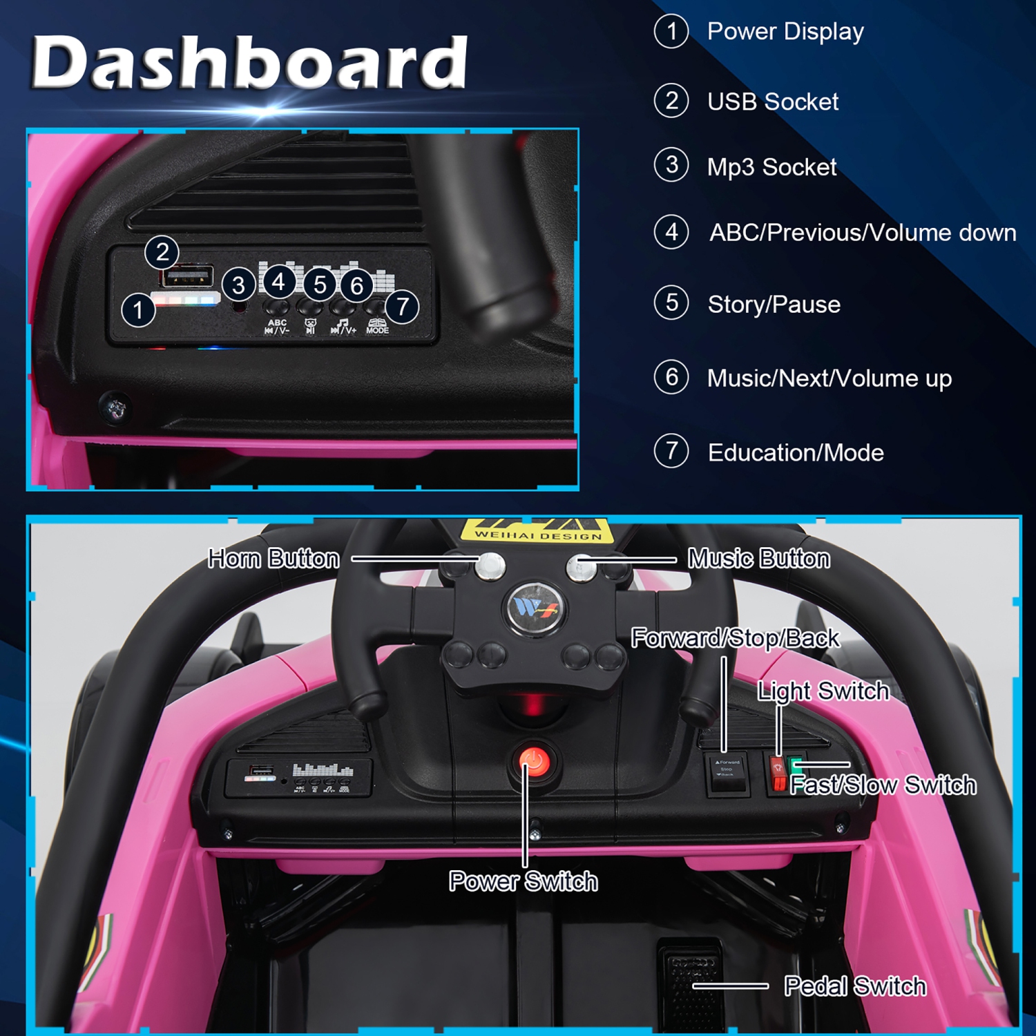 Costway 12V Kids Ride on Car Electric Racing Truck Remote Control w/ MP3 & Lights Yellow\Pink\Red