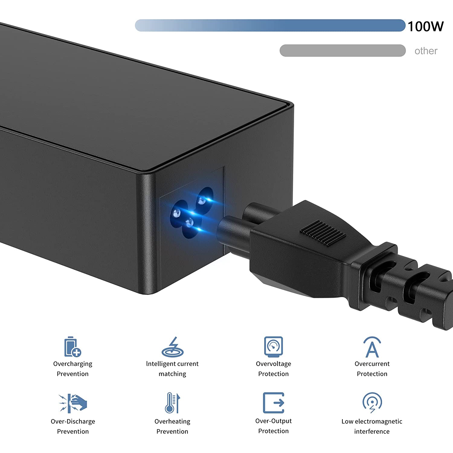 Laptop AC Adapter Charger 100W USB C Type-C for HP DELL LENOVO SAMSUNG ASUS MSI ACER SONY LG TOSHIBA worldwide use power supply