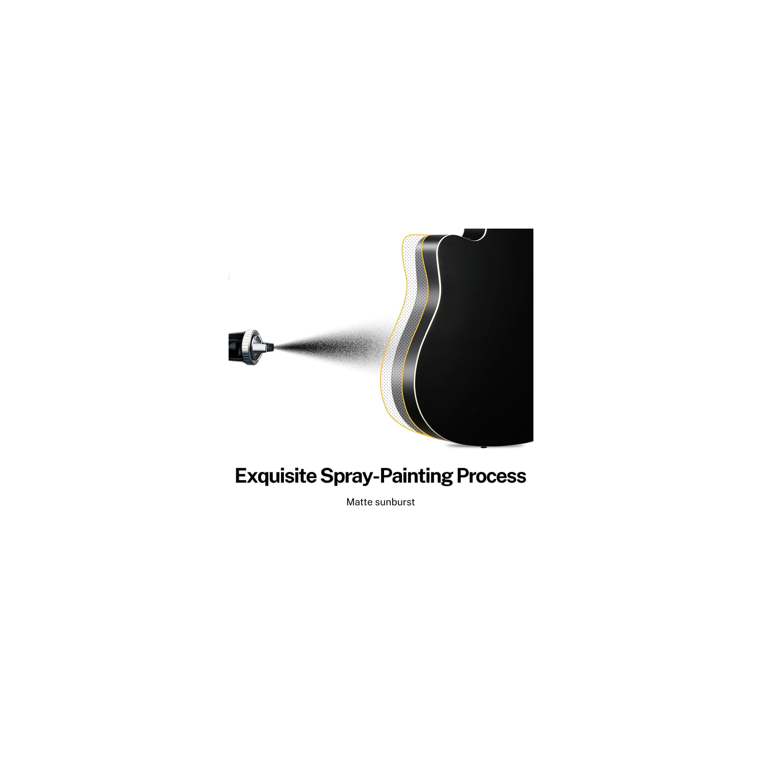 Donner DAD-160CD Cutaway 41-Inch Full Size Acoustic Guitar Beginner Kit, Right Handed, Black