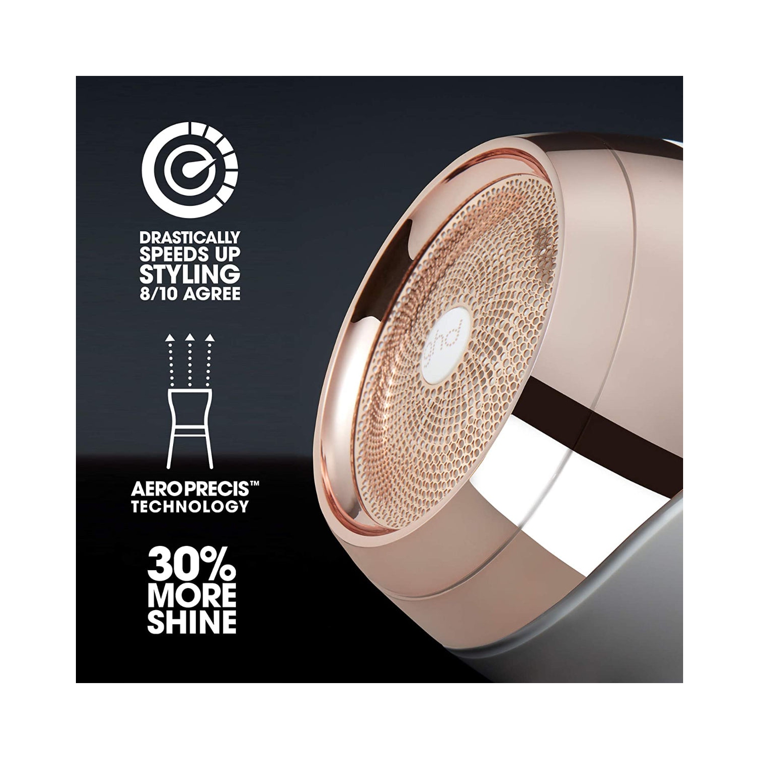 GHD Séchoir à Cheveux Hélios Blanc