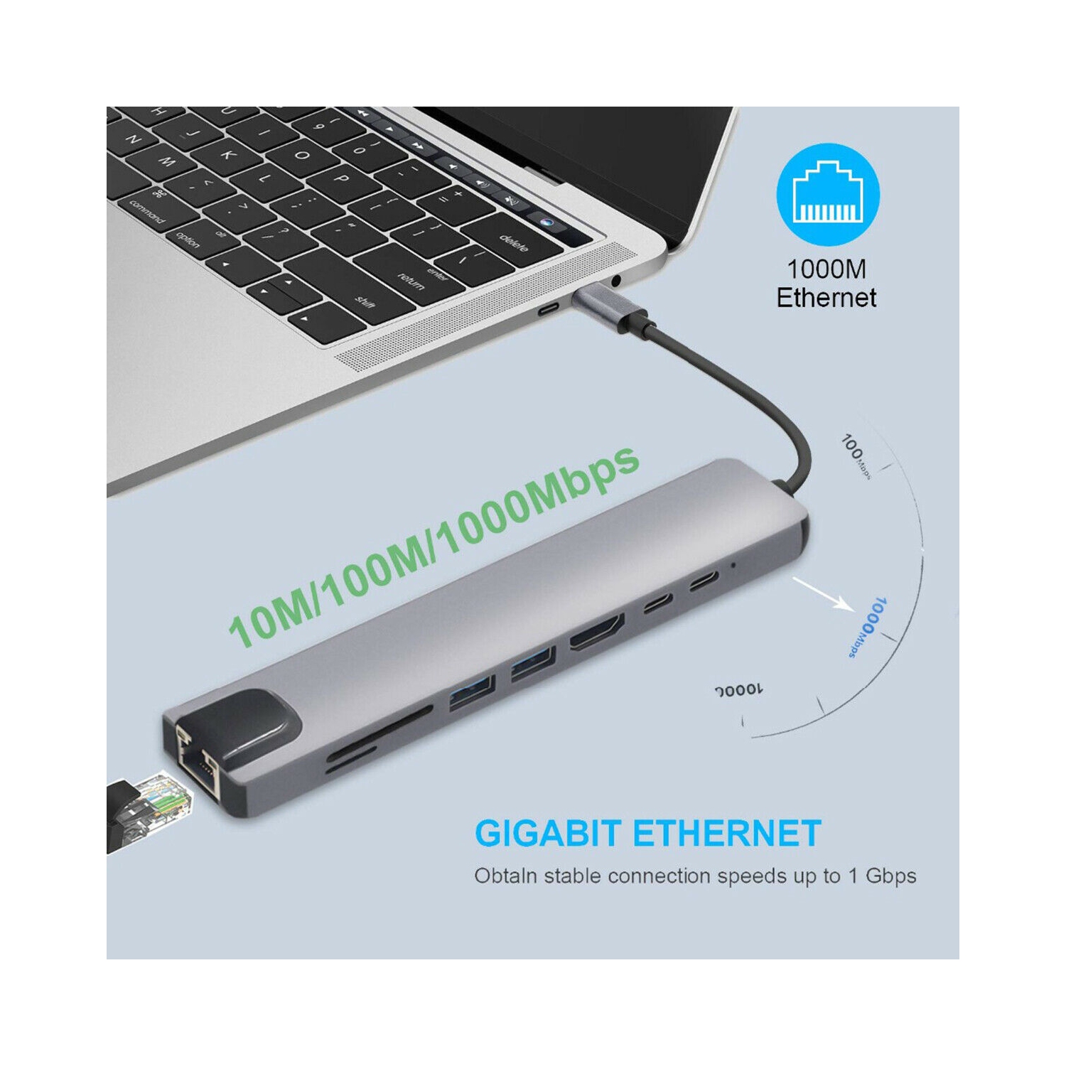 Station d'accueil 8 en 1 de type C vers HDMI, dongle USB C avec HDMI 4K @ 60 Hz, Ethernet RJ45, alimentation 100 W, lecteur de carte SD/TF, 2 ports