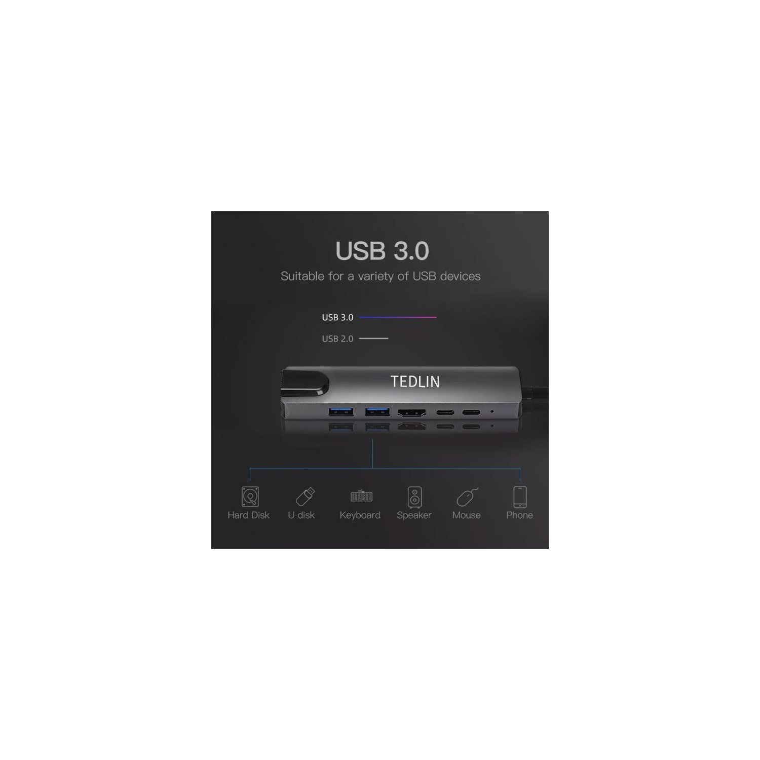 TEDLIN Hub USB C 6 en 1 Dongle de type C vers UHD/Type C/HDTV Multiport Adaptateur avec sortie HDMI 4K, 2 ports USB 3.0, USB C vers Ethernet RJ45 100