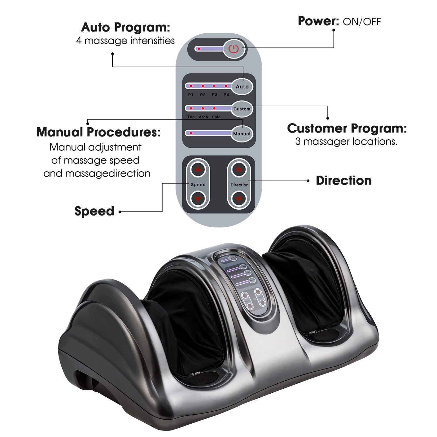 Appareil de massage compact pour les pieds avec rouleaux de massage à haute intensité pour la maison ou le bureau