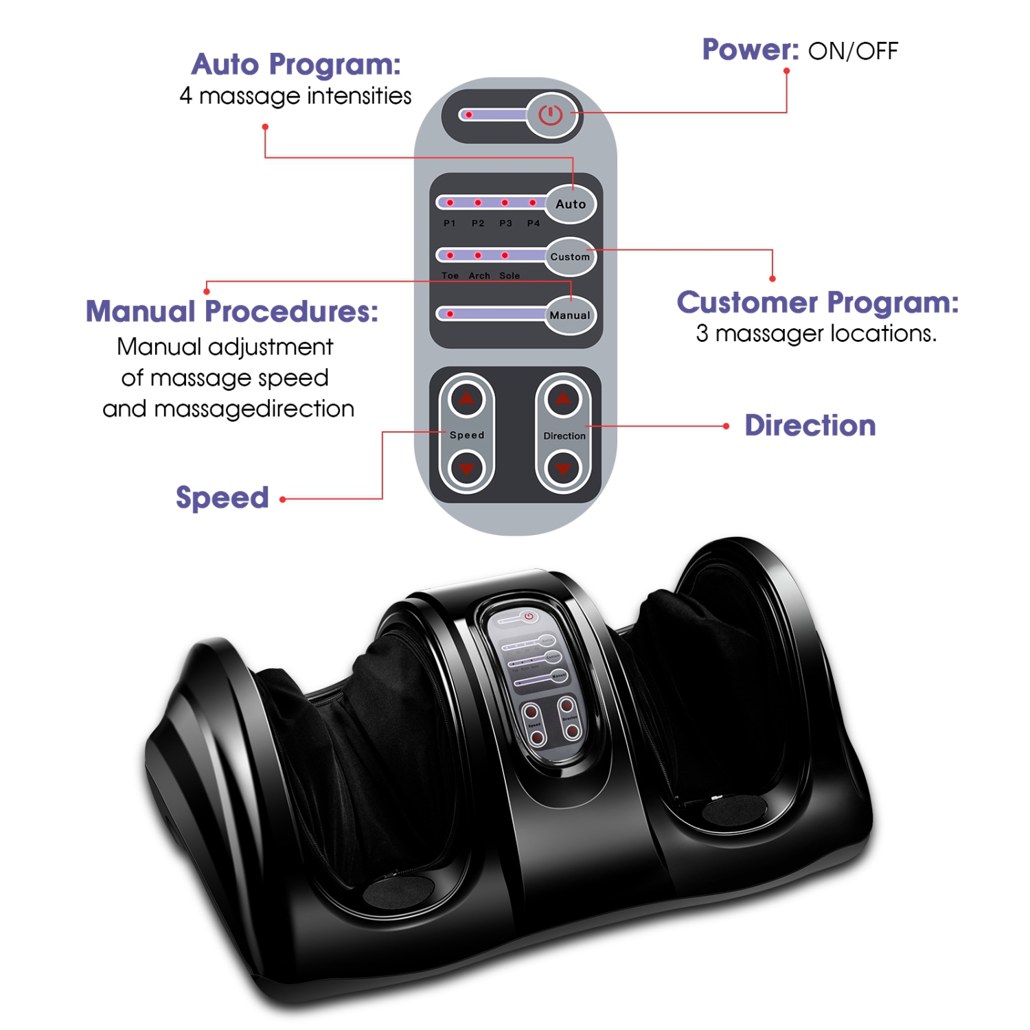 Compact foot massager with high intensity massage rollers for home or office use