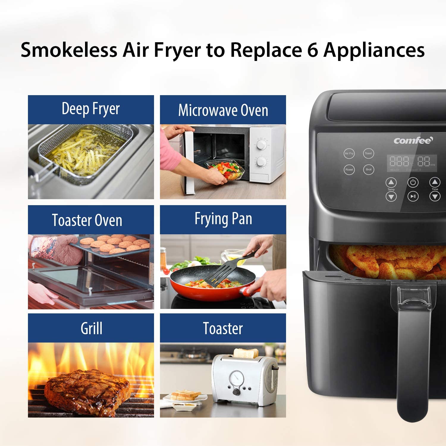 COMFEE' 5.8Qt Digital Air Fryer, Toaster Oven & Oilless Cooker, 1700W with 8 Preset Functions, LED Touchscreen, Shake Reminder, Non-stick Detachable