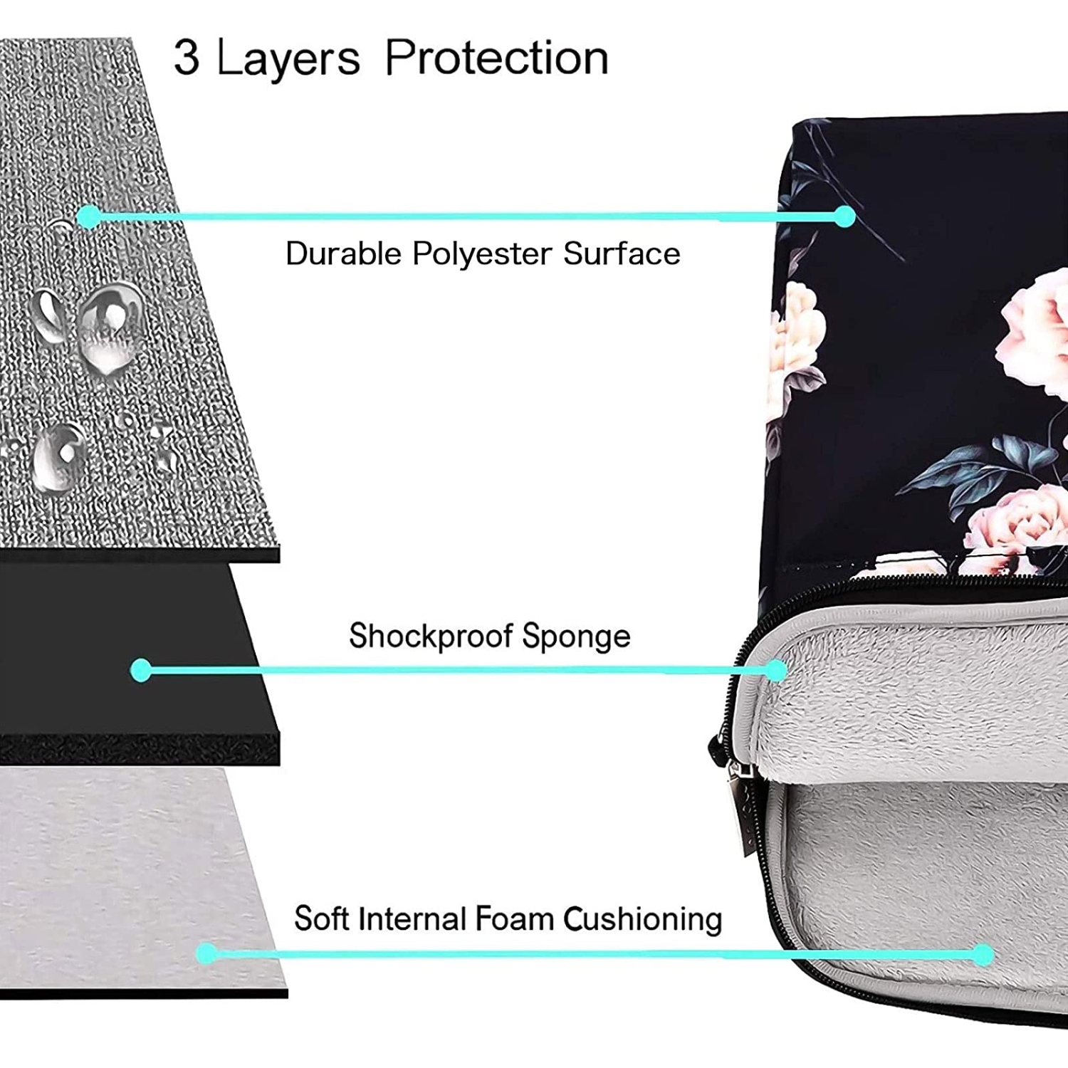 MOSISO Laptop Shoulder Bag Compatible with MacBook Pro 16 inch 2022 2021 M1 A2485/2019-2020 A2141/Pro 15 A1398 & 15-15.6 inc